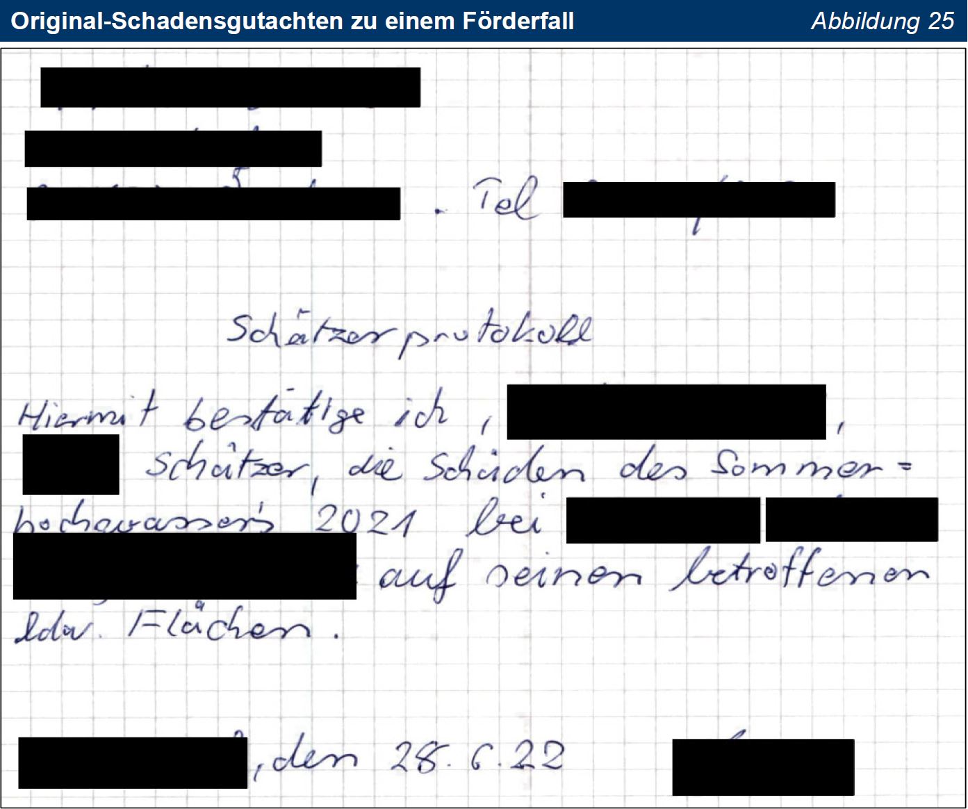 TNr 53 Abb 25 Original-Schadensgutachten zu einem Förderfall TNr 53 Abb 25 Original-Schadensgutachten zu einem Förderfall